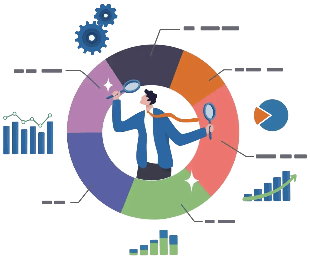 BI and Learning Analytics