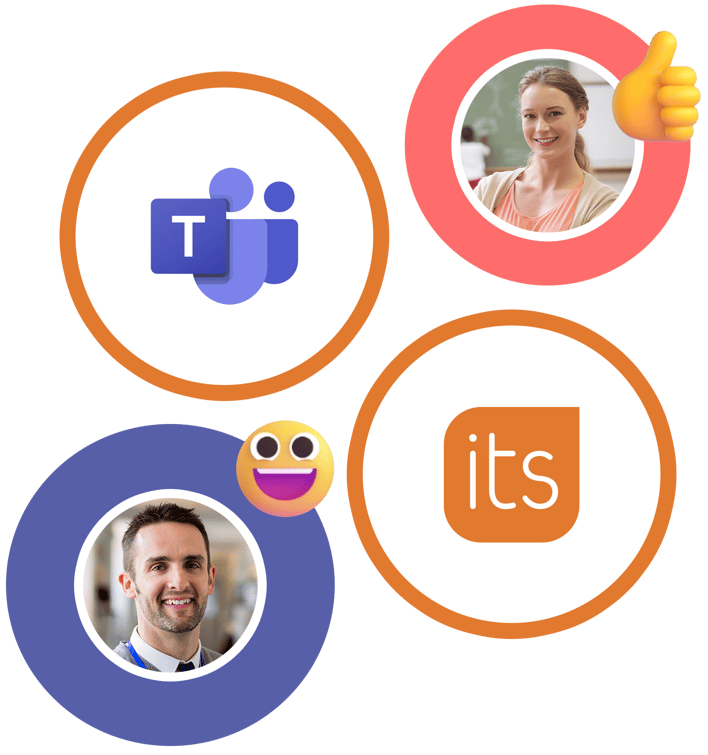 itslearning & MS Teams Integration