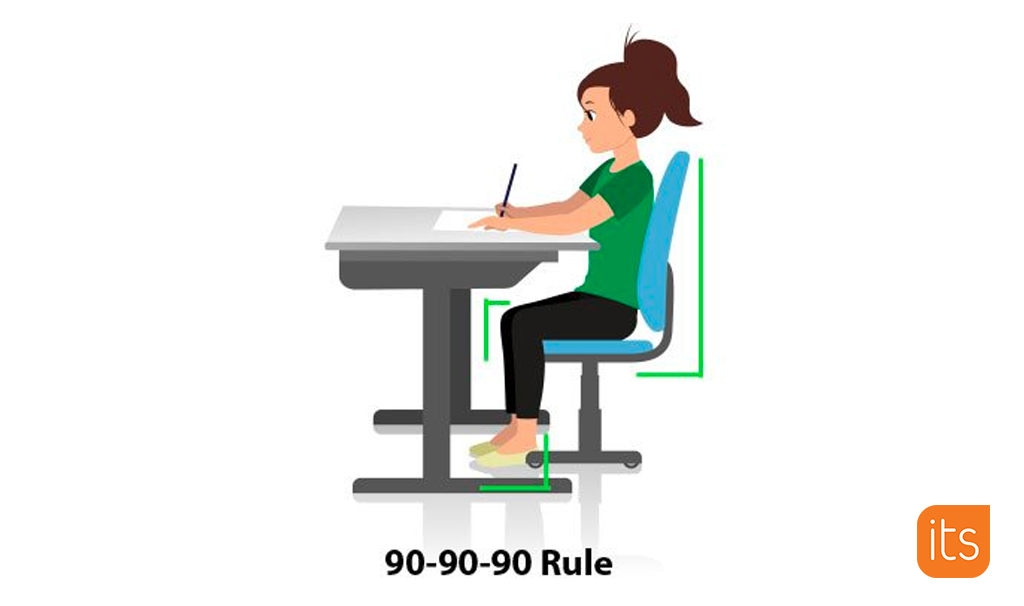 Illustration showing a child sitting at a desk with good posture.