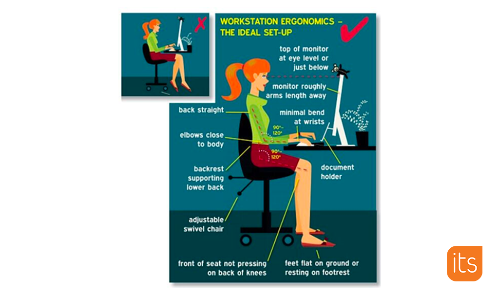 Illustration showing the best posture for sitting at a desk.