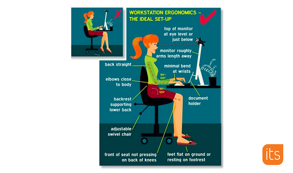 Illustration showing the best posture for sitting at a desk.